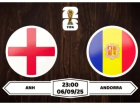 Nhận định soi kèo Anh vs Andorra Không Dễ Thắng Kèo