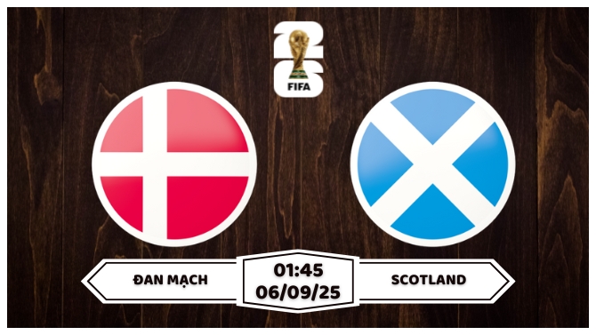 Nhận định soi kèo Đan Mạch vs Scotland Hiểm Địa Đang Chờ