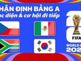 Nhận định bảng A World Cup 2026 – Phân tích & dự đoán