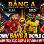 Nhận định bảng A World Cup 2026 – Phân tích & dự đoán
