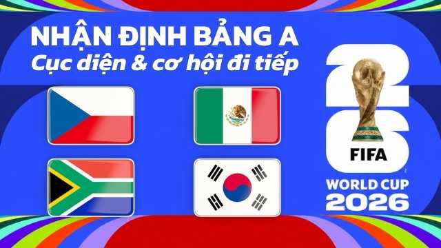 Nhận định bảng A World Cup 2026 – Phân tích & dự đoán