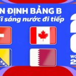Nhận định bảng B World Cup 2026 – Thuỵ Sĩ sáng nước đi tiếp