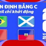 Nhận định bảng C World Cup 2026 - Brazil chỉ khởi động