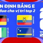 Nhận định bảng E World Cup 2026 – Cuộc đua top 2
