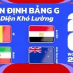 Nhận định bảng G World Cup 2026 - Tấn công vs phòng ngự