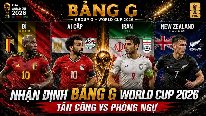 Nhận định bảng G World Cup 2026 - Tấn công vs phòng ngự