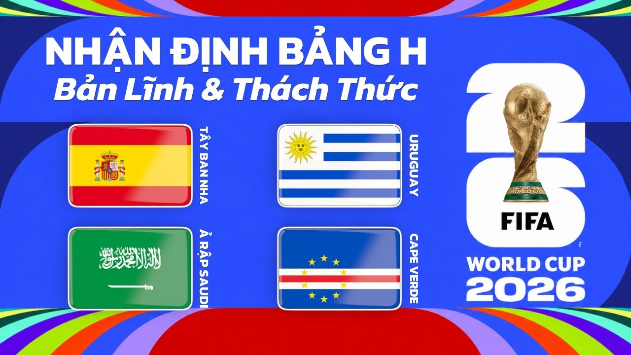 Nhận định bảng H World Cup 2026 – Bản lĩnh & thách thức