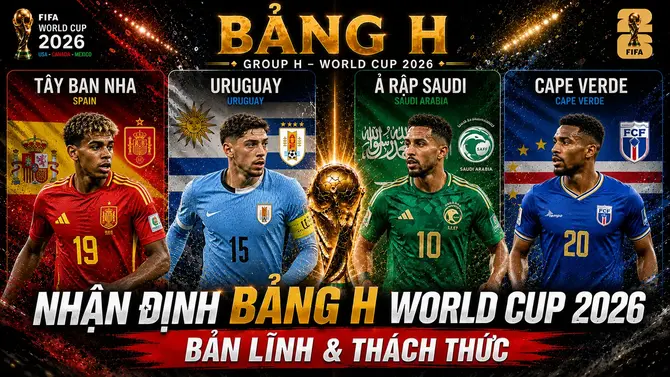 Nhận định bảng H World Cup 2026 – Bản lĩnh & thách thức