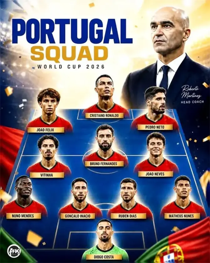 Đội hình dự kiến Đội tuyển Bồ Đào Nha ở World Cup 2026