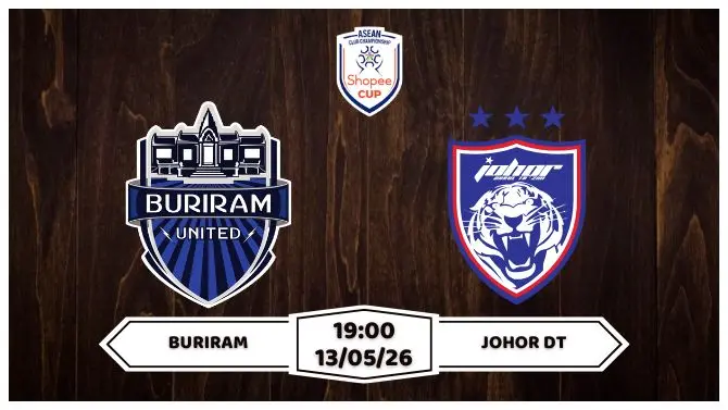 Nhận định Buriram vs Johor DT 19h00 ngày 13/05