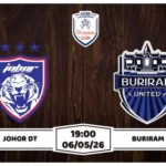 Nhận định Johor DT vs Buriram 19h00 ngày 06/05