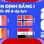 Nhận định bảng I World Cup 2026 - Tốc độ & áp lực