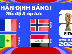 Nhận định bảng I World Cup 2026 - Tốc độ & áp lực