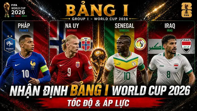 Nhận định bảng I World Cup 2026 - Tốc độ & áp lực