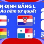 Nhận định bảng L World Cup 2026 - Châu Âu tự quyết