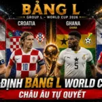 Nhận định bảng L World Cup 2026 - Châu Âu tự quyết