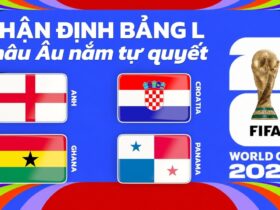 Nhận định bảng L World Cup 2026 - Châu Âu tự quyết