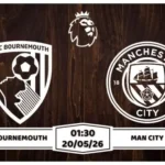 Nhận định, soi kèo Bournemouth vs Man City: 01h30 ngày 20/05