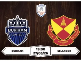Nhận định, soi kèo Buriram vs Selangor: 19h00 ngày 27/05