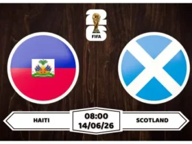 Nhận định, soi kèo Haiti vs Scotland: 08h00 ngày 14/06