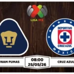 Nhận định, soi kèo UNAM Pumas vs Cruz Azul: 08h00 ngày 25/05