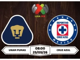 Nhận định, soi kèo UNAM Pumas vs Cruz Azul: 08h00 ngày 25/05