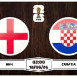 Nhận định, soi kèo Anh vs Croatia 03h00 ngày 18/06