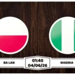 Nhận định, soi kèo Ba Lan vs Nigeria: 01h45 ngày 04/06
